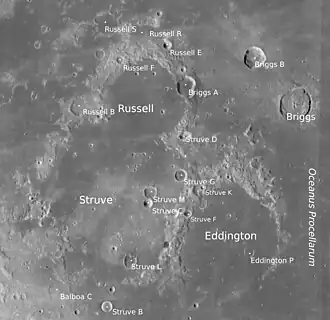 Russell mit Struve und Eddington (LROC-WAC)