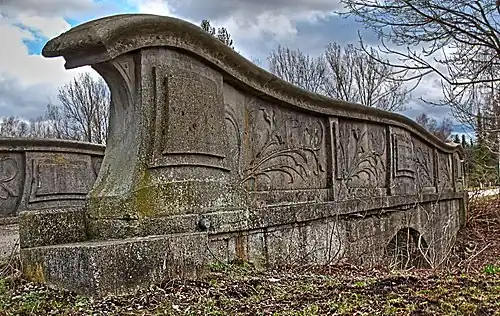 Russenbrücke an östlichen Ortsgrenze ⊙48.20050711.391092