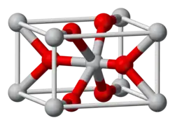 Kristallstruktur von Osmium(IV)-oxid