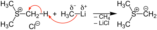 S-Ylid Synthese