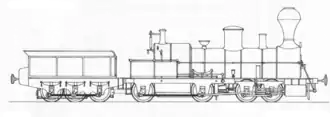 SStB – Bavaria