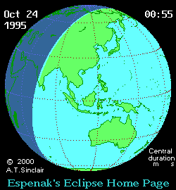Animation der totalen Sonnenfinsternis vom 24.10.1995