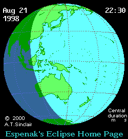 Animation der ringförmigen Sonnenfinsternis vom 22. August 1998