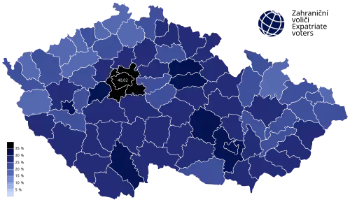 SPOLU