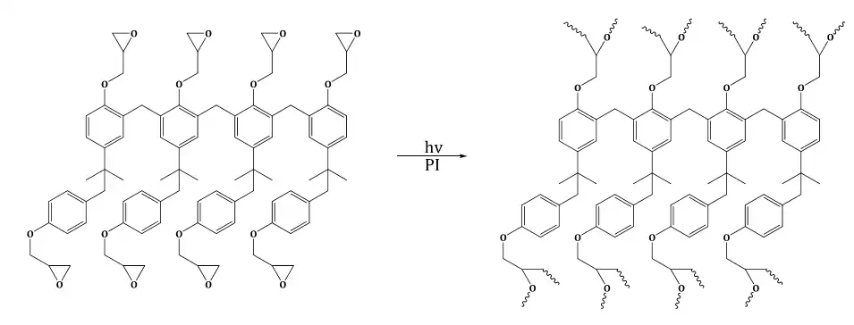 SU-8 photopolyermization