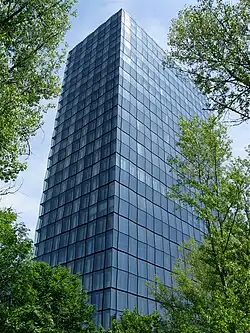 Ansicht von unten