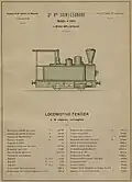 Tenderlokomotive, Typ 020T (B n2t)