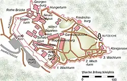 Plan der Festung in der Gegenwart