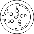 J1708 Pinout