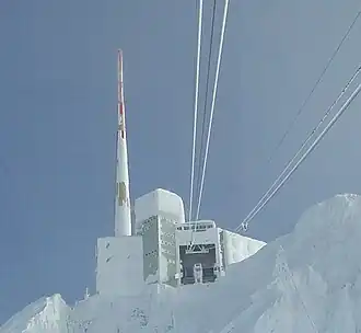 Sender Säntis