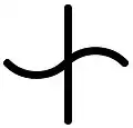 fo (Schrift)