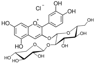 Sambicyanin3