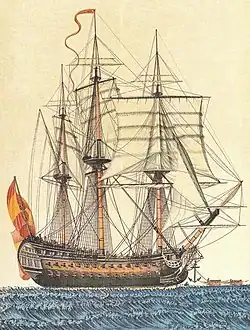 Das Wrack umfasst alle Teile und Zubehörteile des Schiffes, Bewaffnung, Ausrüstung, Vorräte sowie das Schiff selbst und die darin transportierte Besatzung und das Militärpersonal. Eingeschlossen sind auch alle persönlichen Gegenstände, die die Besatzung beim Untergang im Schiff gelassen hat. Es war ein Linienschiff der dritten Klasse (74 Kanonen) mit zwei Decks und 74 Kanonen, einer Länge von 190 Fuß, einer Breite von 52 Fuß und einem Tiefgang von 25 Fuß. Seine ungefähre Verdrängung betrug 2750 Tonnen, und es hatte eine Besatzung von 644 Mann.