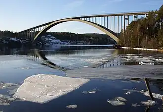 Sandöbron