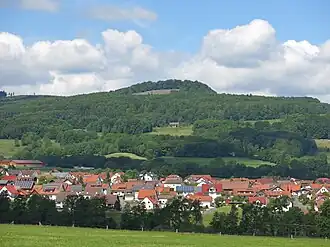 Ansicht von Südosten