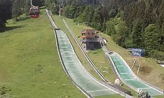 Schattbergschanzen