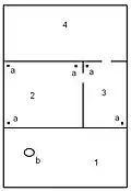 Grundriss-Schema der Schmiede