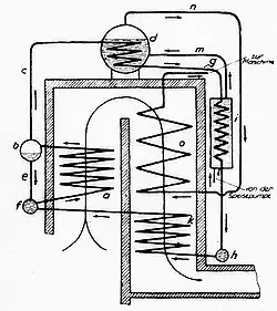 Schmidt-Kessel