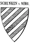 Schenken von Nebra