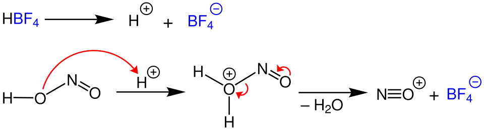 Balz-Schiemann-Reaktion, Reaktionsmechanismus a