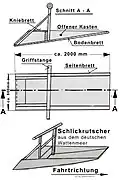 Bauzeichnung eines Kreiers