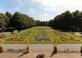 Schlossgarten
