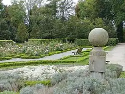 Schlosspark