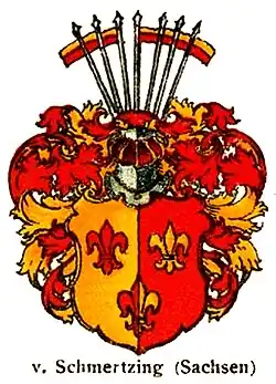 Stammwappen