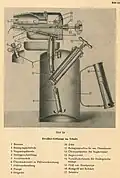 Querschnitt durch eine Lötlampe (1942)