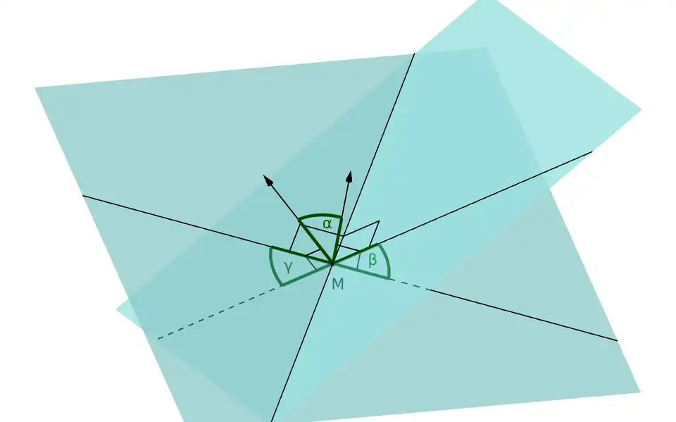 Schnittwinkel zwischen zwei Ebenen: '"`UNIQ--postMath-000000D0-QINU`"'