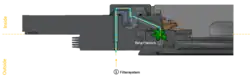 Schnittmodell eines Alpha-Port