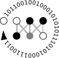 Symbol für Kybernetik