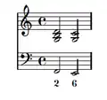 Sekundakkord (anhören)ⓘ/?