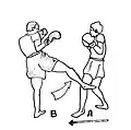 Angriff mit einem äußeren Lowkick