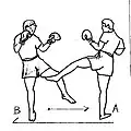Angriff mit einem inneren Lowkick