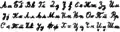 Moderne serbische Handschrift (das kleine ш kann auch unterstrichen werden)