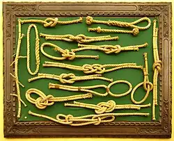 Knotentafel