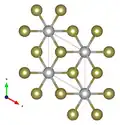 mit Blickrichtung parallel zur b-Achse