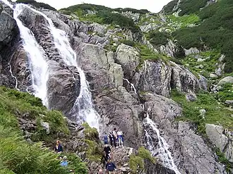 Siklawa, Polen