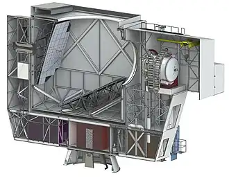 Fred Young Submillimeter Telescope mit einer Apertur von 6 Metern. Computergenerierte Schnittdarstellung des baugleichen Large Aperture Telescope des Simons Observatory.
