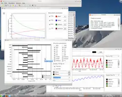 SimThyr 3.1 unter Linux (openSUSE 11)