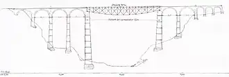 Eine Brücke mit stählernem Halbparabel-Fischbauchträger von 120 Metern Spannweite und anschliessenden Gewölben von 25 und 12 Metern Spannweite.