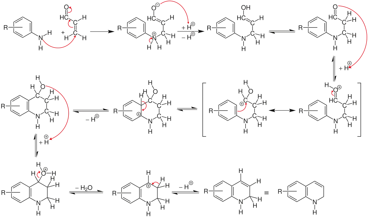 Mechanismus der Skraup-Synthese