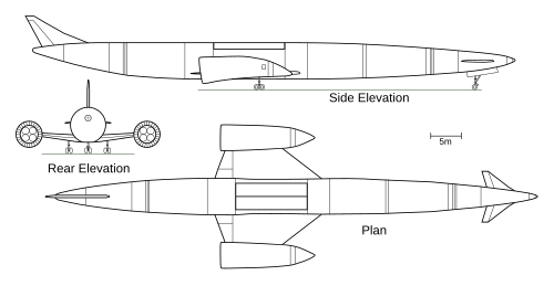 Skylon