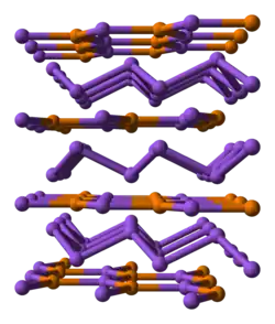 Kristallstruktur von Natriumphosphid