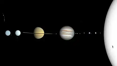 Sonnensystem mit der Sonne und den acht Planeten sowie deren Monden