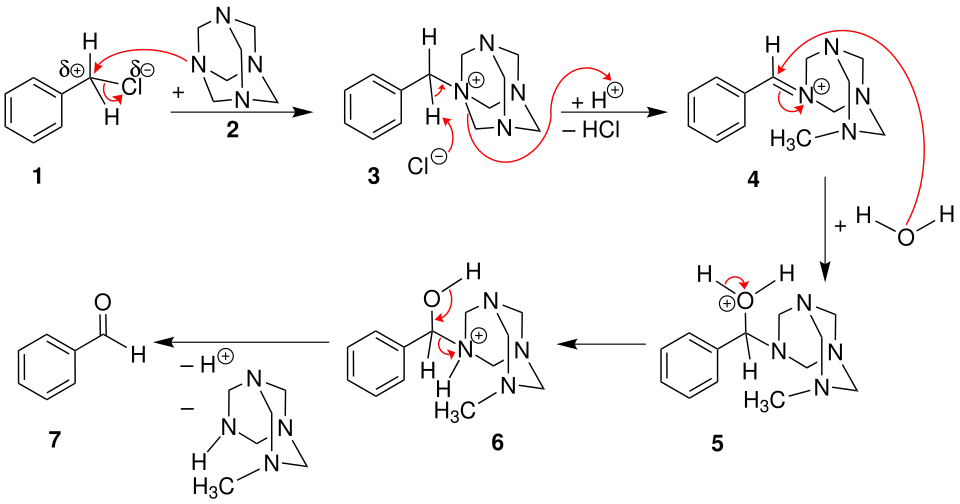 Mechanismus der Sommelet-Reaktion