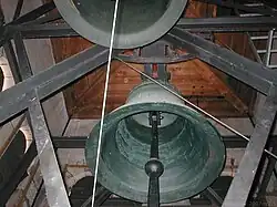 Blick in den Glockenstuhl
