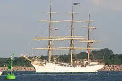 Sørlandet