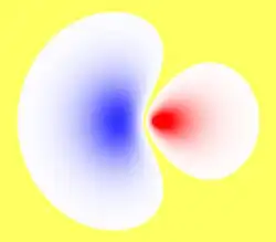 2sp3-Hybridorbital